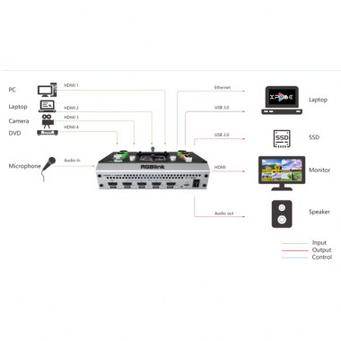 MiniPRO_004